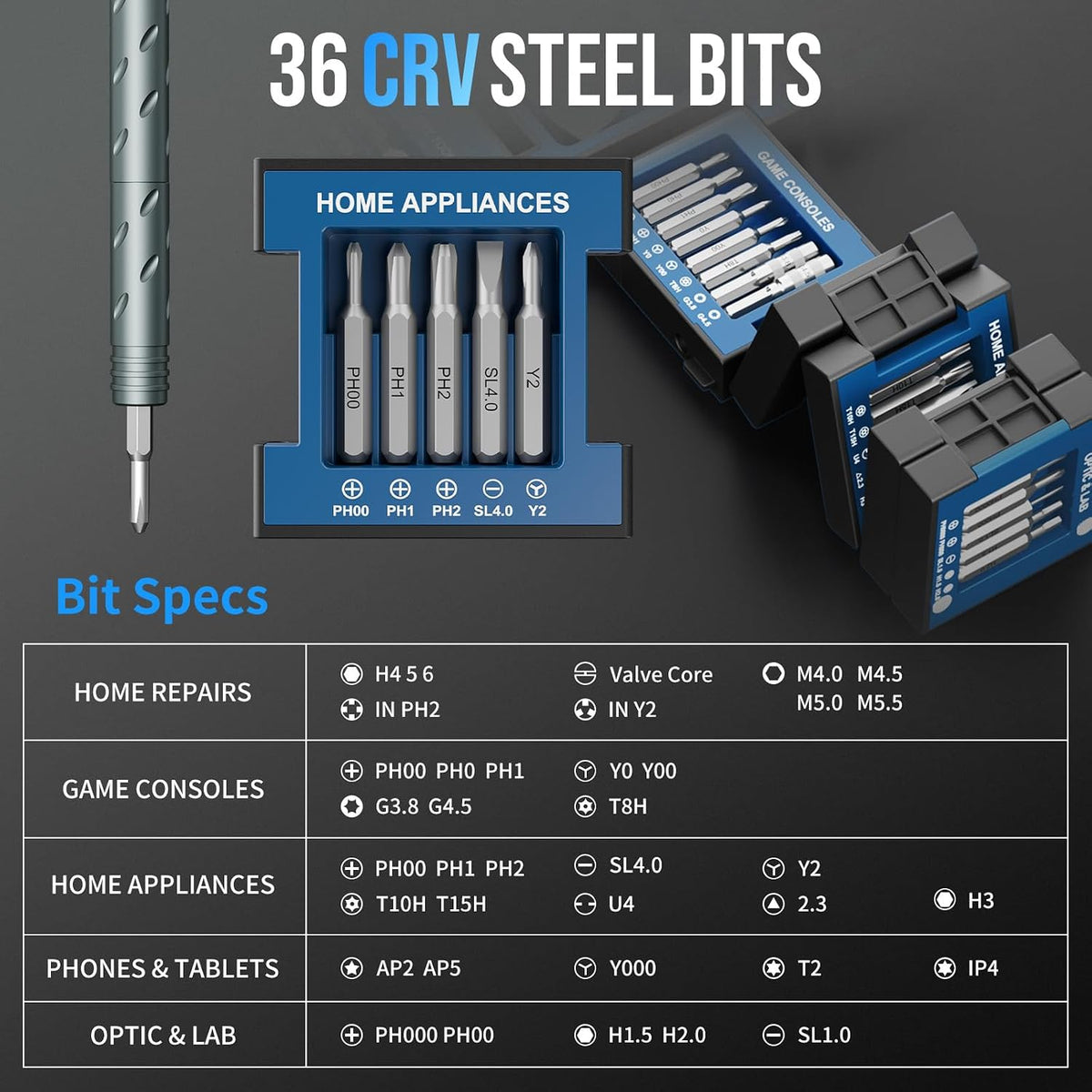 CRV precision bits organized by repair category