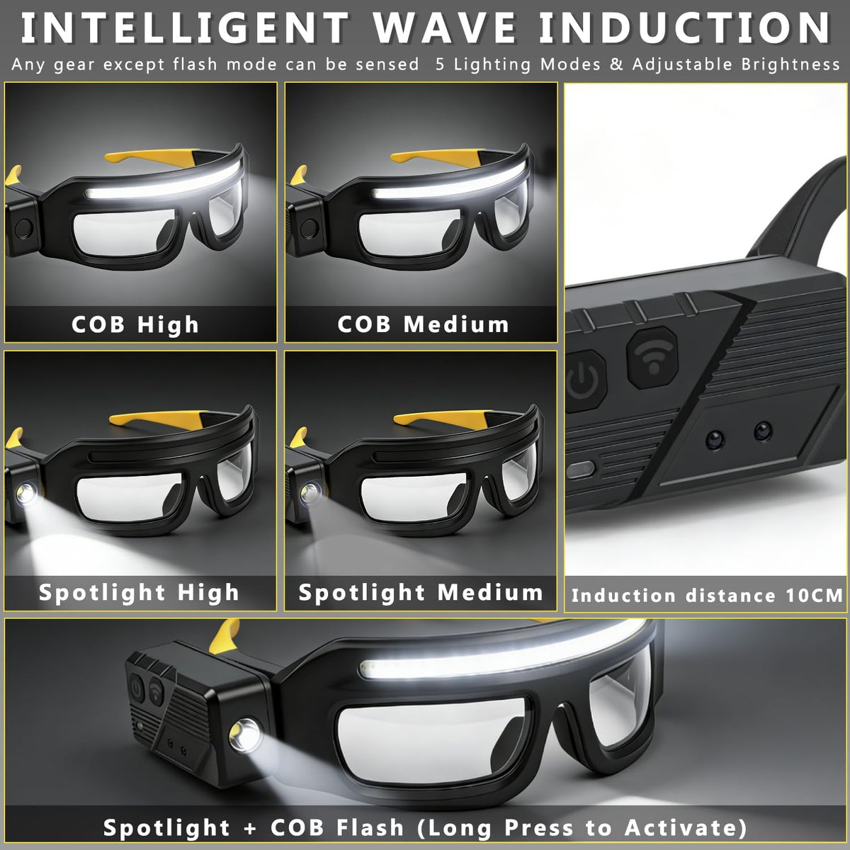 LED Work Light Glasses